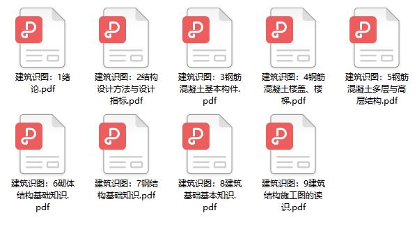 建筑結構基礎與識圖，工程人必備基礎知識