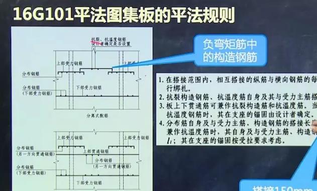 16G101平法圖集講解視頻，免費下載
