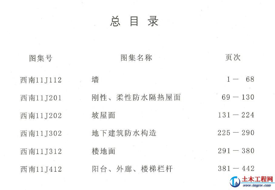 西南11j合訂本（第一部分）13冊的西南11j圖集