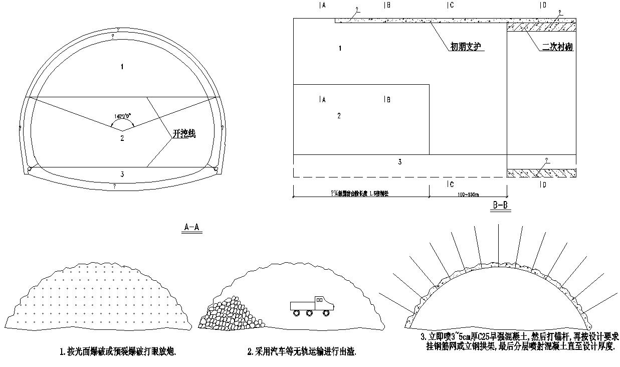 某1145米長路Ⅱ級隧道11m凈高5m公路Ⅱ級畢業設計