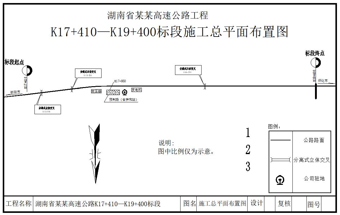總長(zhǎng)1990米四車(chē)道高速公路路基寬28米施工組織設(shè)計(jì)及工程量清單
