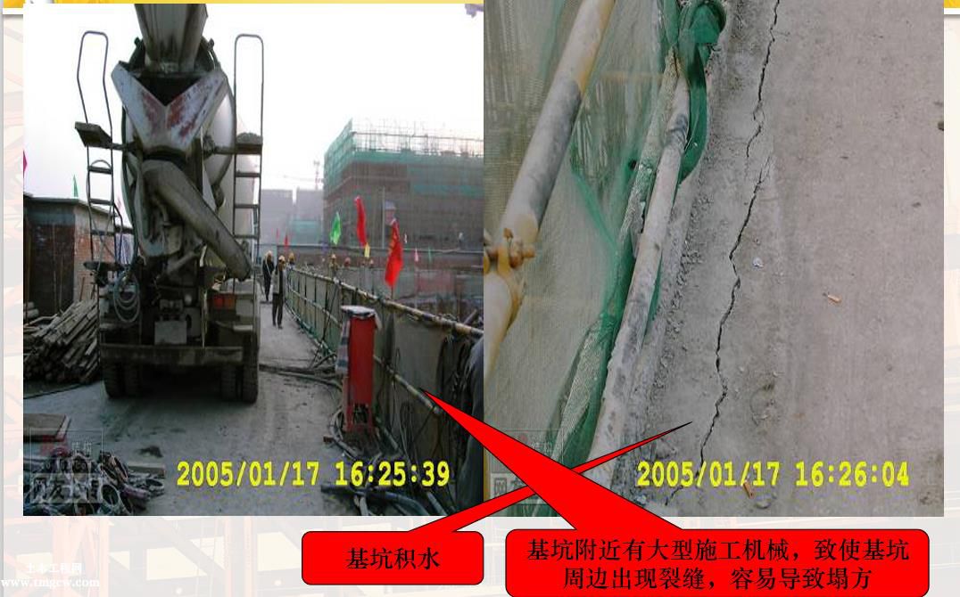 地基基礎工程的質量控制及質量通病防治措施PPT