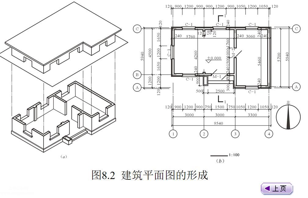 建筑識(shí)圖與房屋構(gòu)造，教學(xué)完整版PPT文檔下載