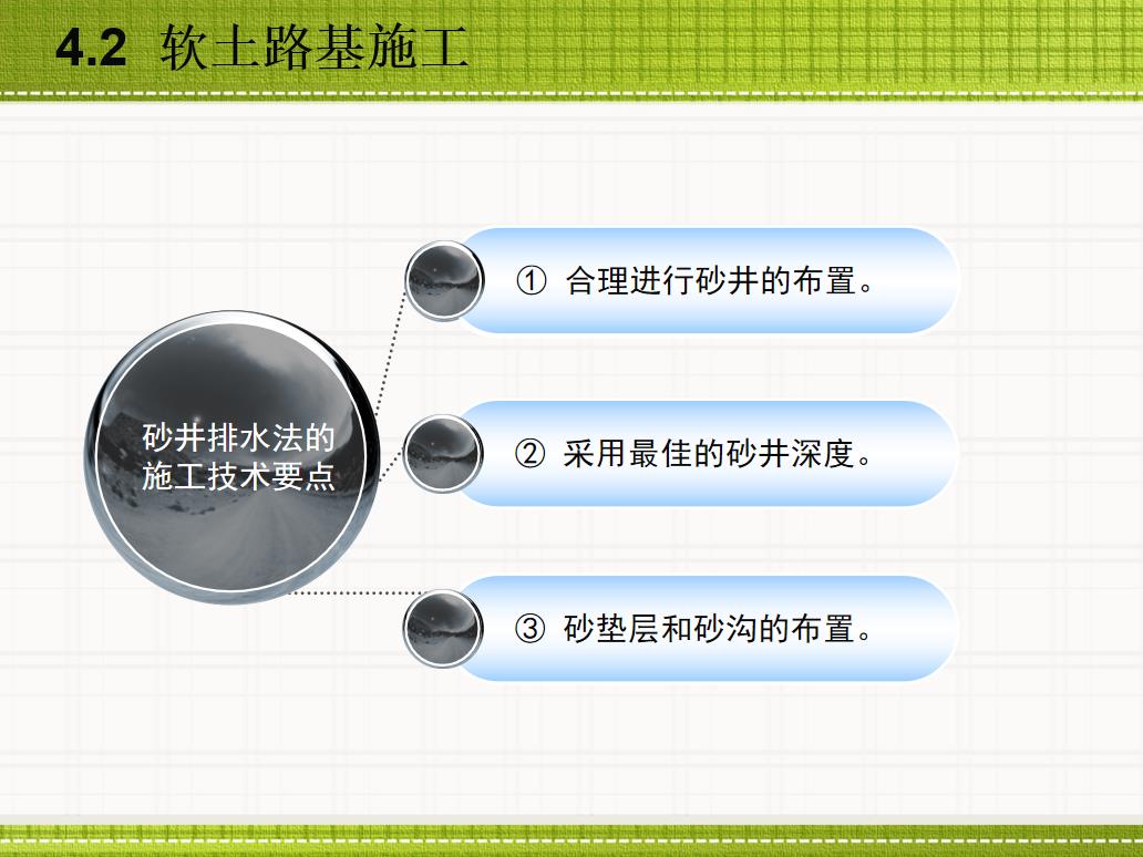 路基路面工程施工技術課程講義附試卷案例動畫