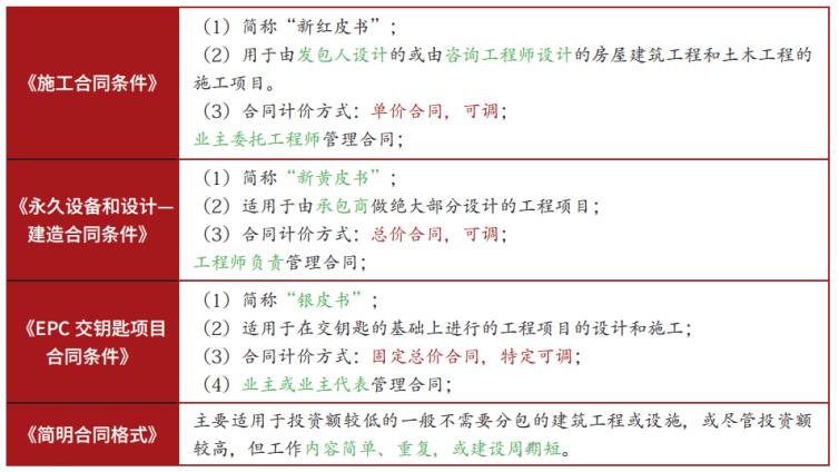 大神筆記2021年一級建造師《管理》四色筆記