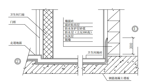 河北省某冰雪運動中心建設項目EPC總承包施工組織設計255頁.pdf