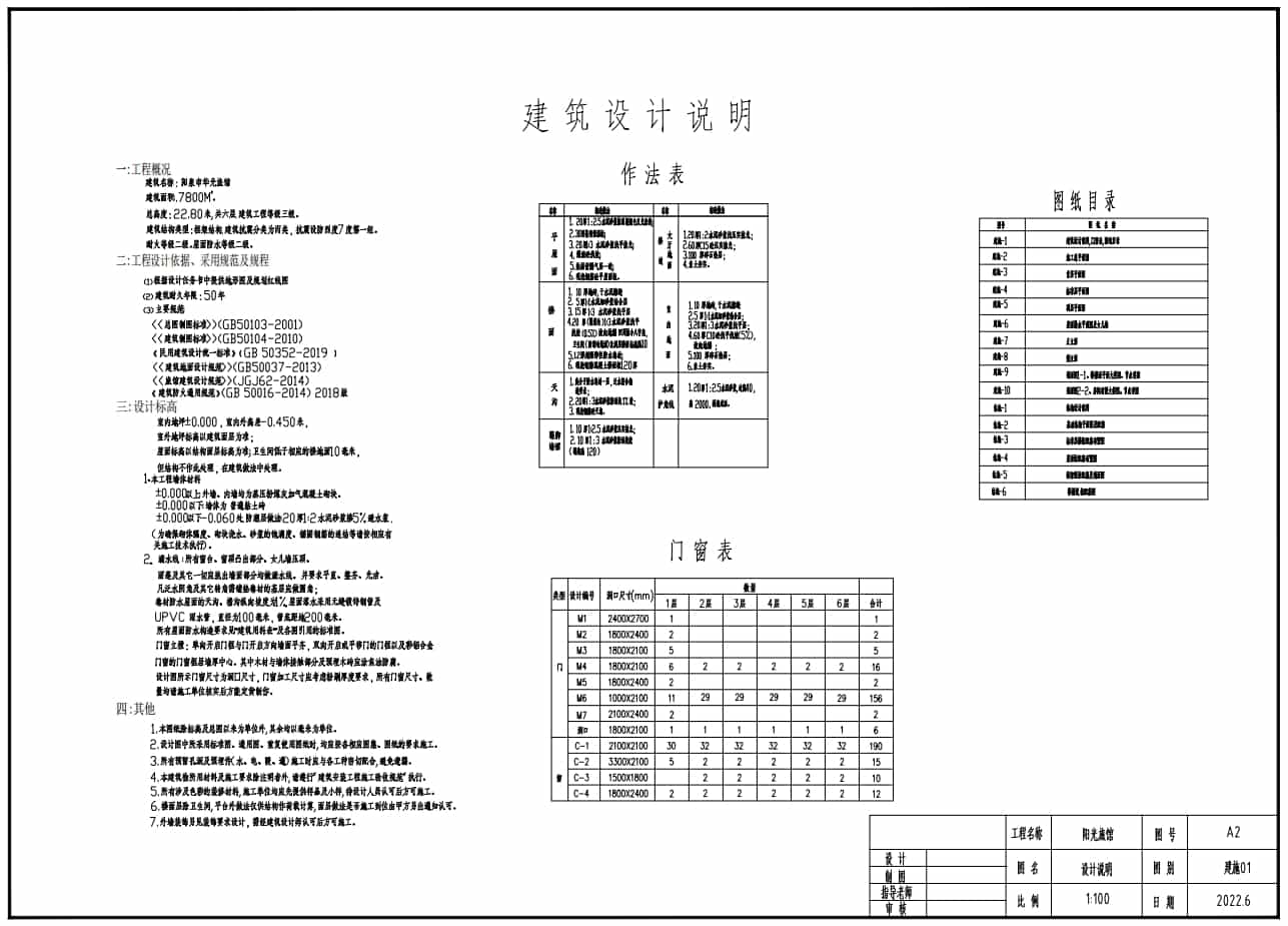 建筑設計總說明