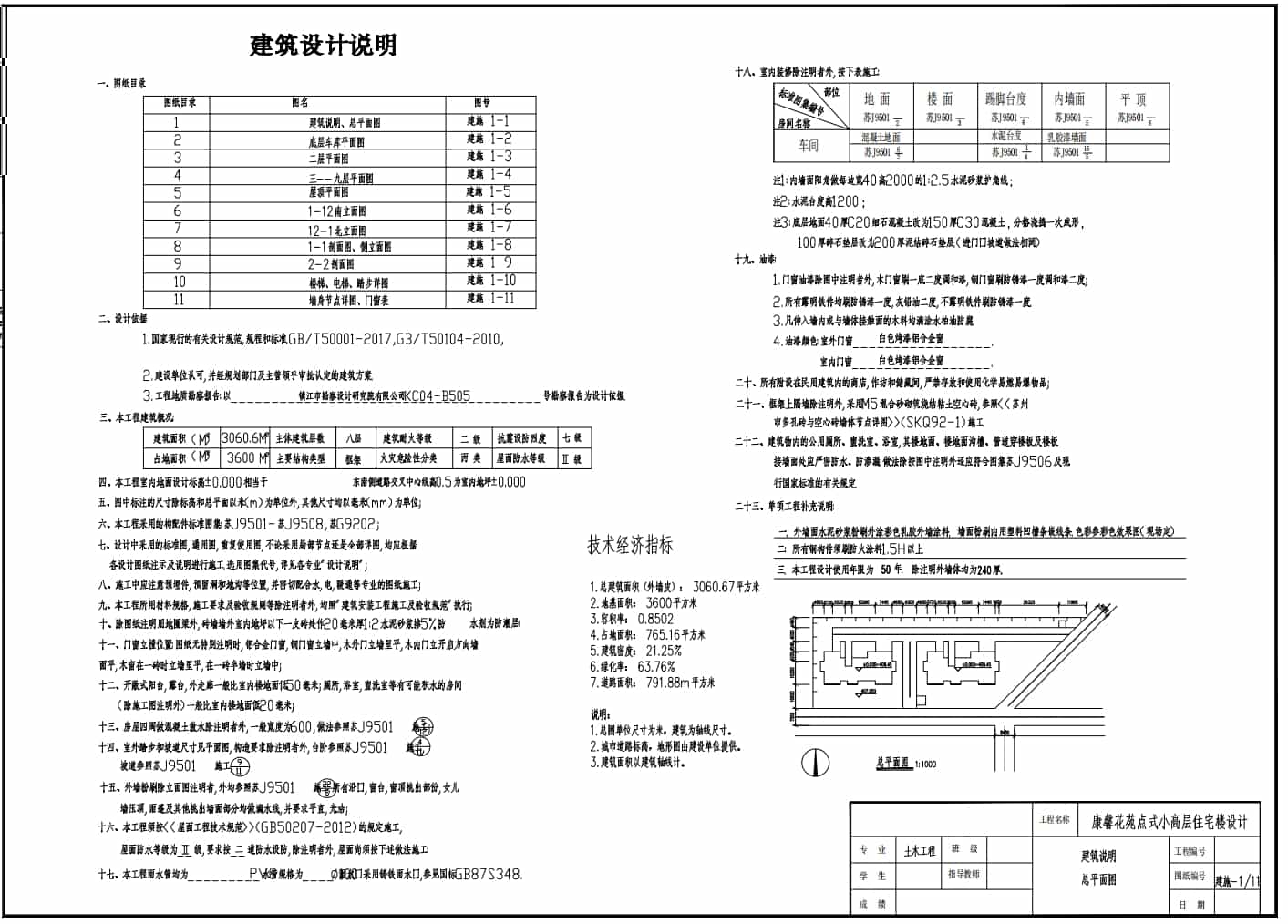建筑設計總說明