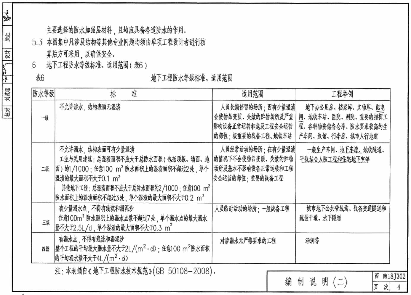西南18J合訂本第二冊西南地區建筑標準設計通用圖集
